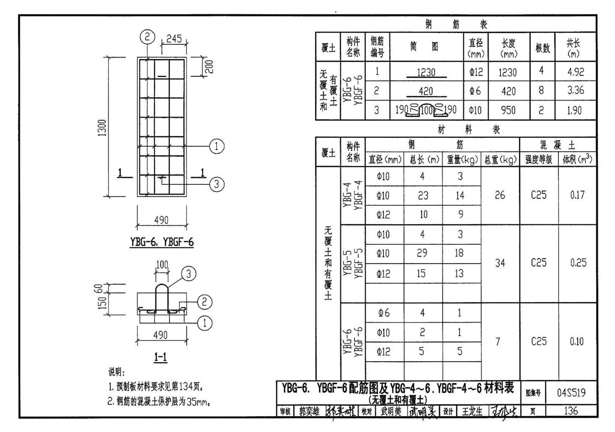 04S519--小型排水构筑物