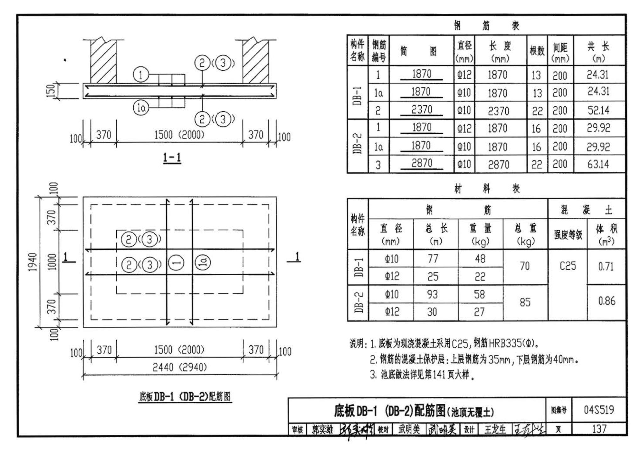 04S519--小型排水构筑物