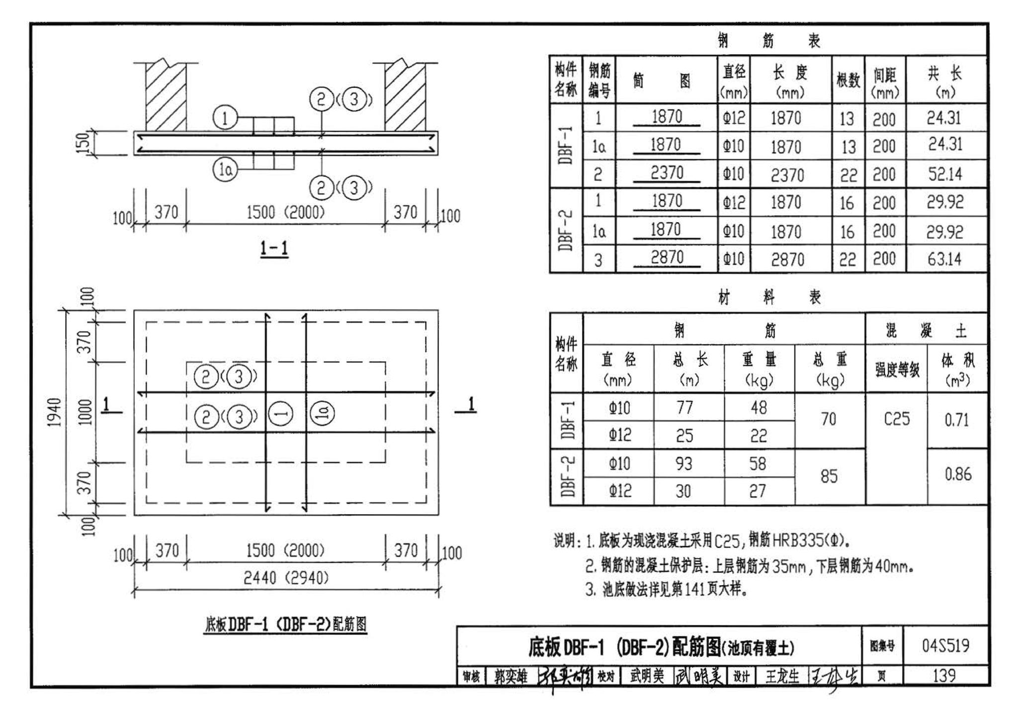 04S519--小型排水构筑物