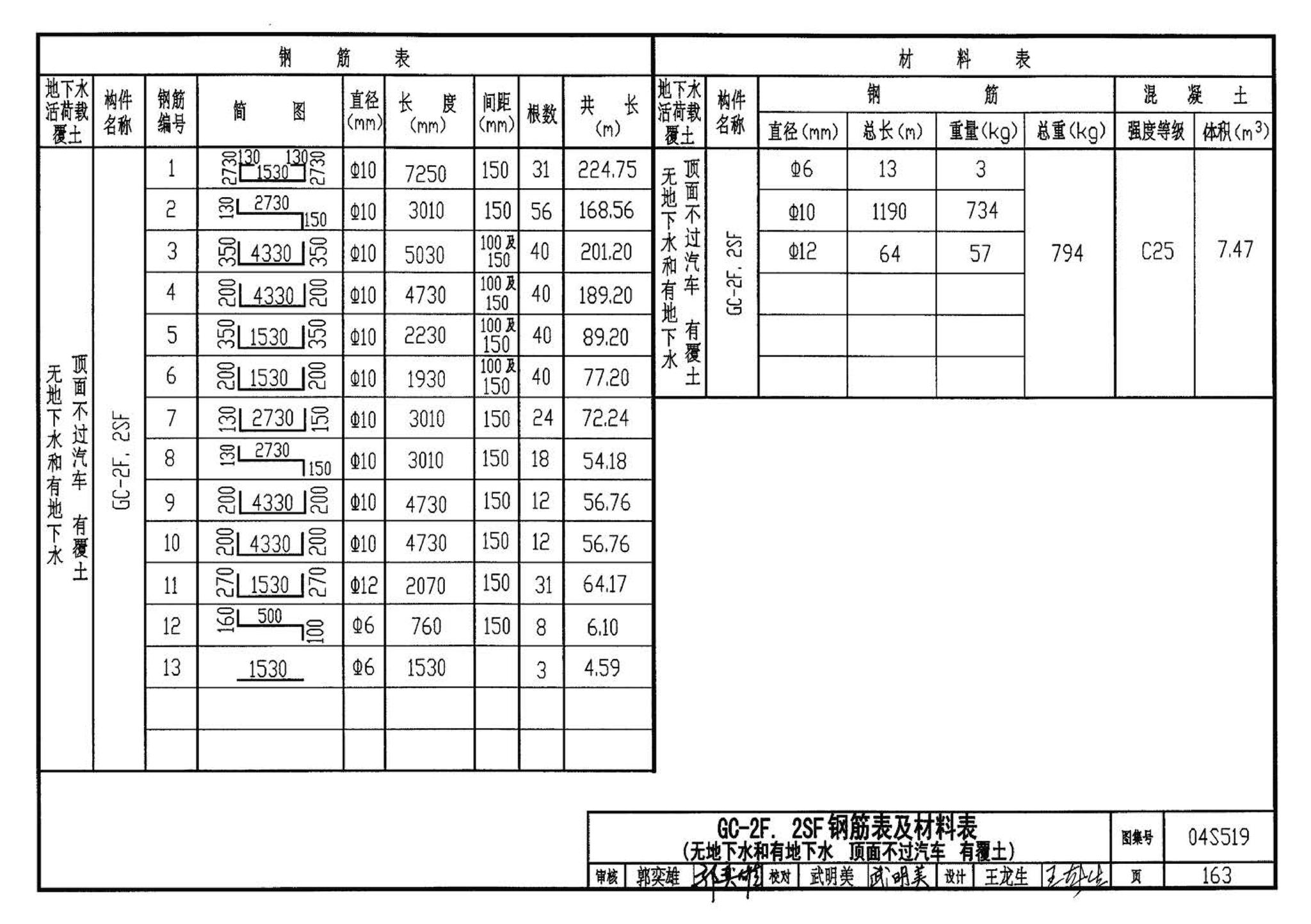 04S519--小型排水构筑物