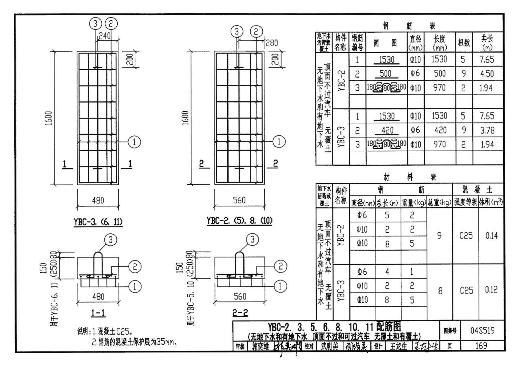 04S519--小型排水构筑物