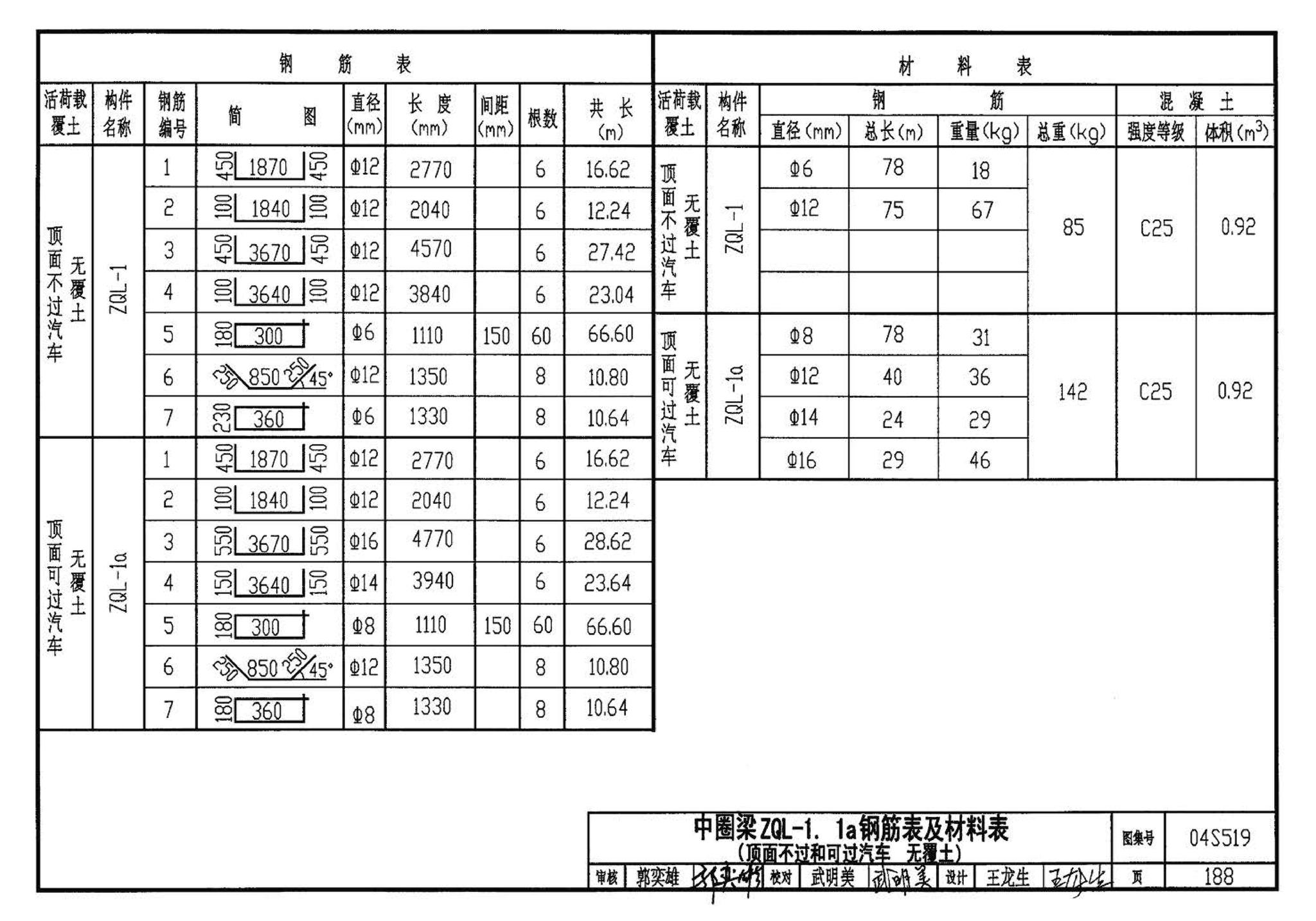 04S519--小型排水构筑物