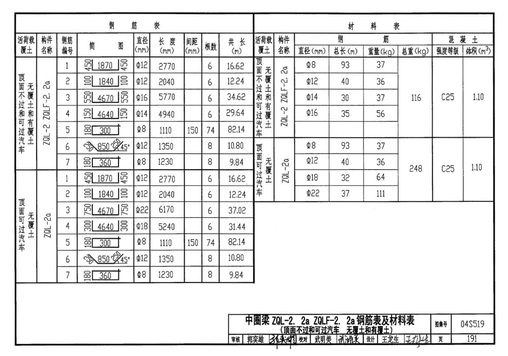 04S519--小型排水构筑物