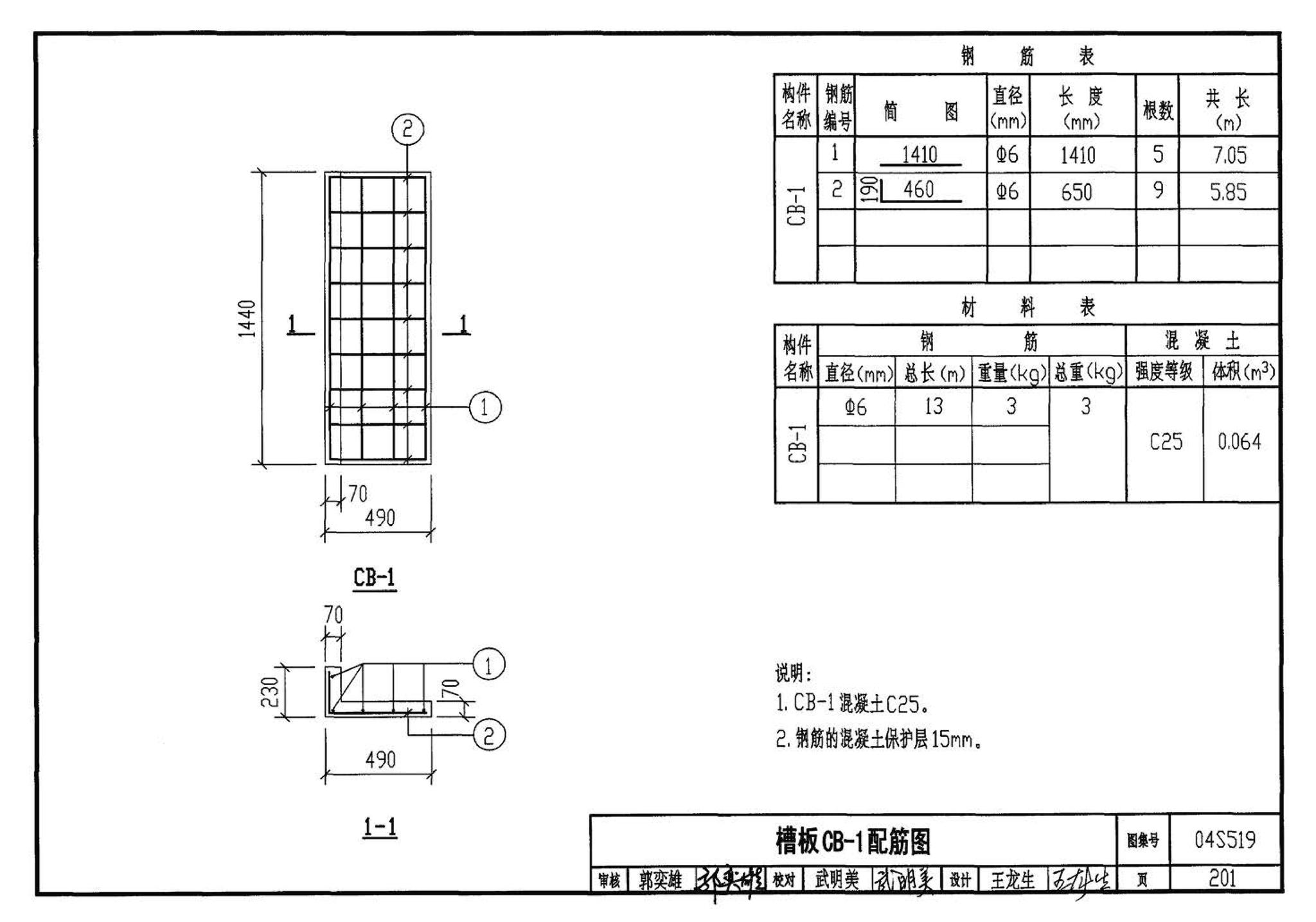 04S519--小型排水构筑物