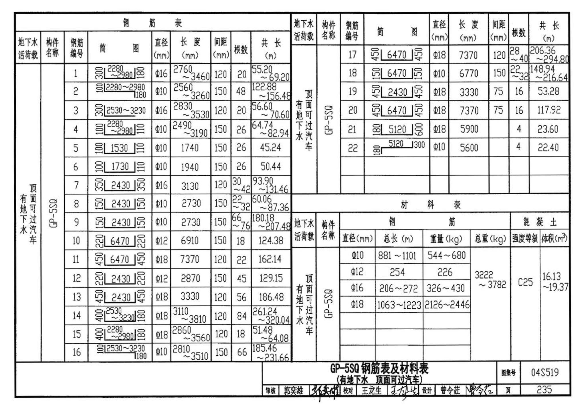 04S519--小型排水构筑物