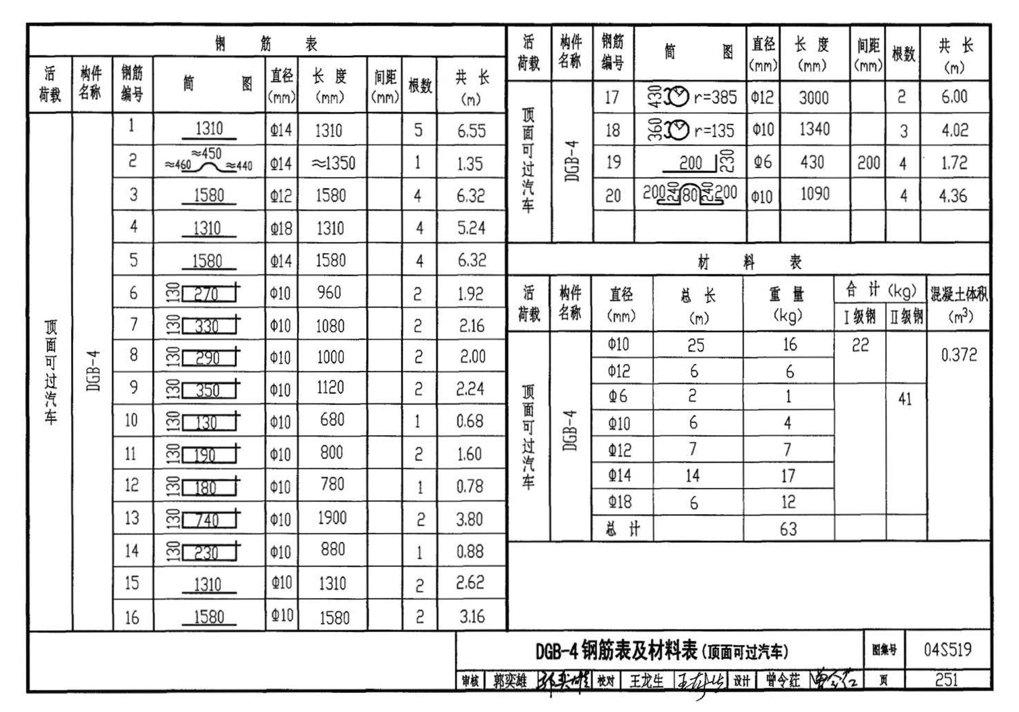 04S519--小型排水构筑物