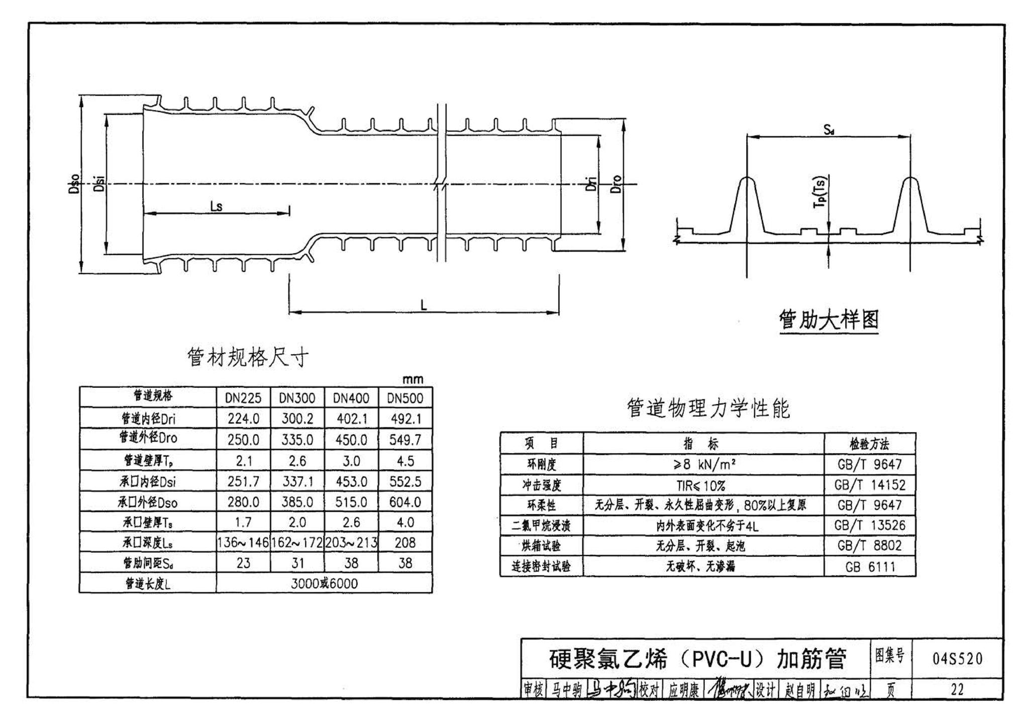 04S520--埋地塑料排水管道施工