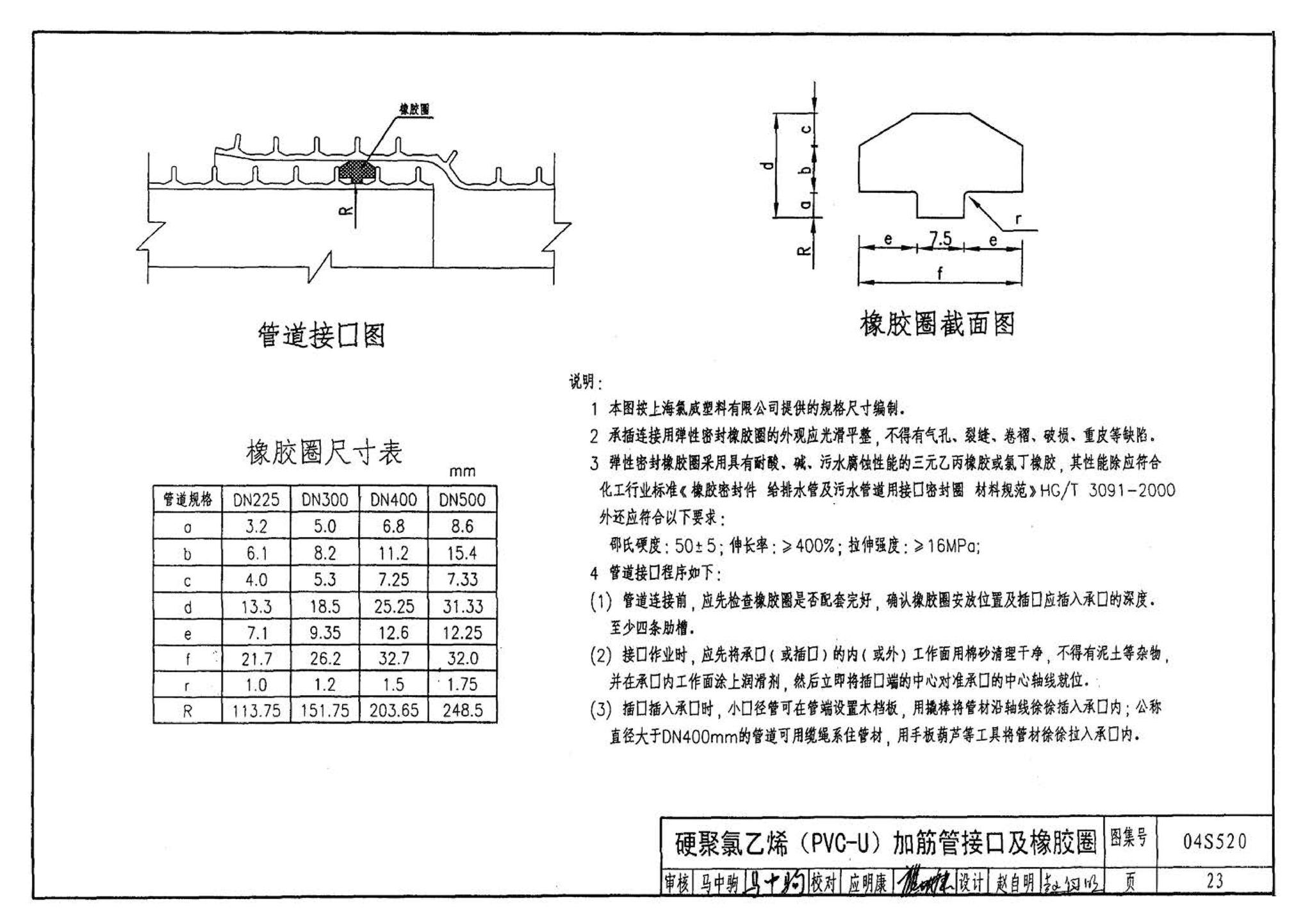 04S520--埋地塑料排水管道施工