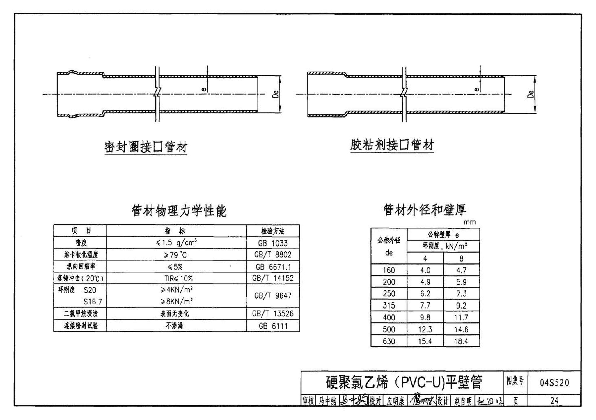 04S520--埋地塑料排水管道施工