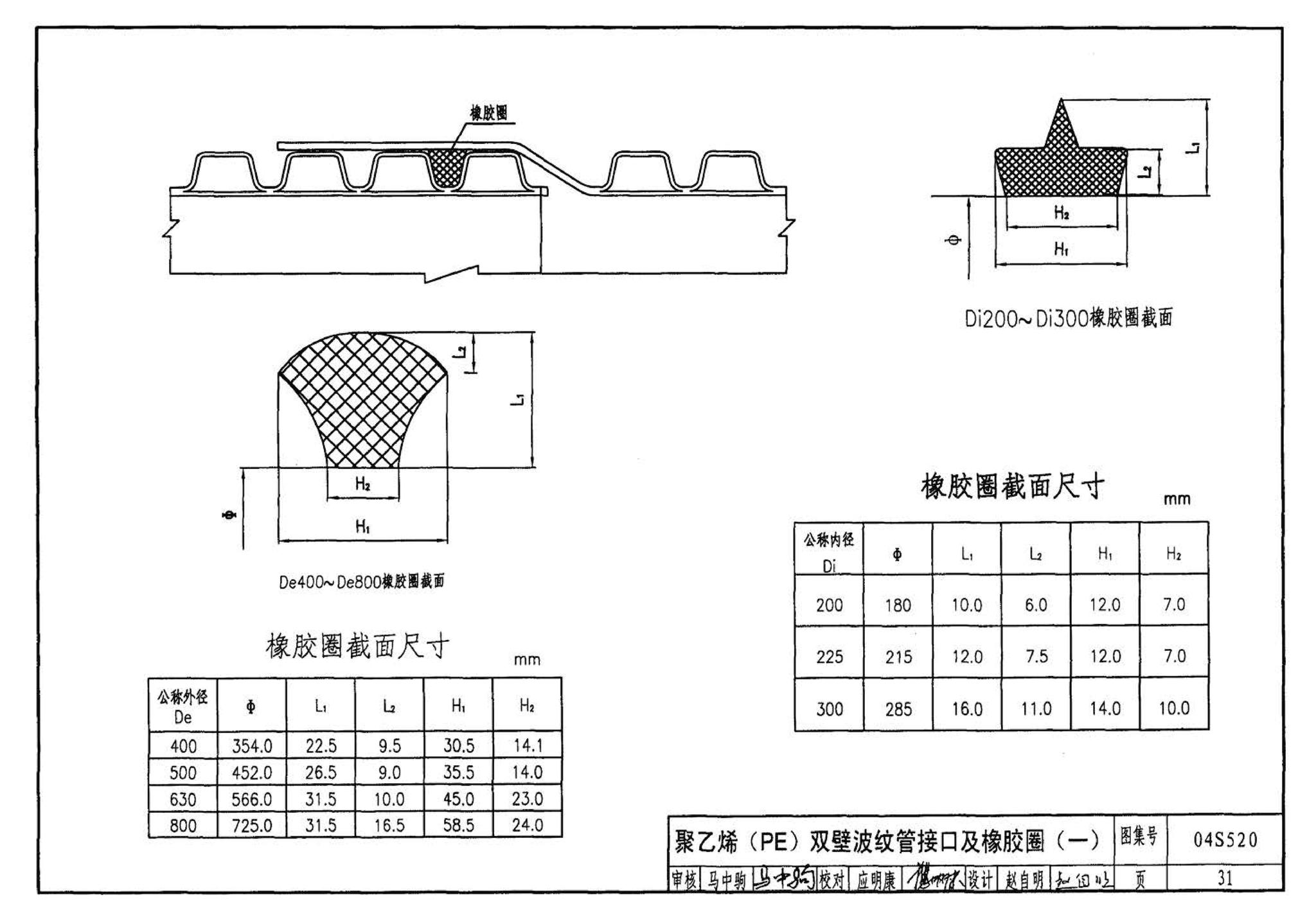 04S520--埋地塑料排水管道施工