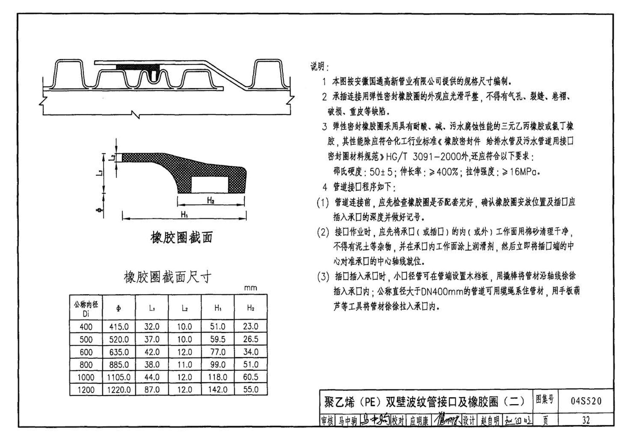 04S520--埋地塑料排水管道施工