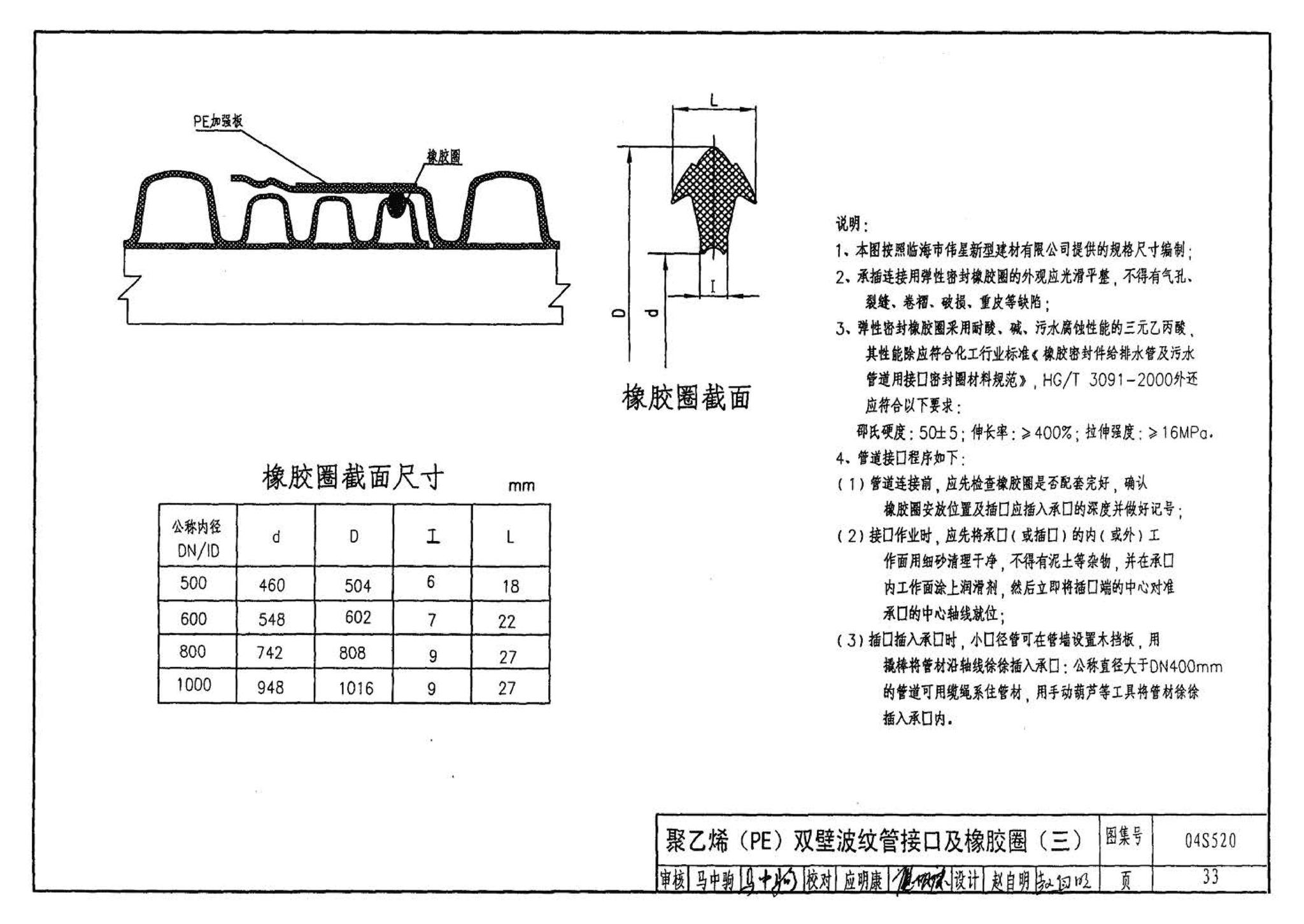 04S520--埋地塑料排水管道施工