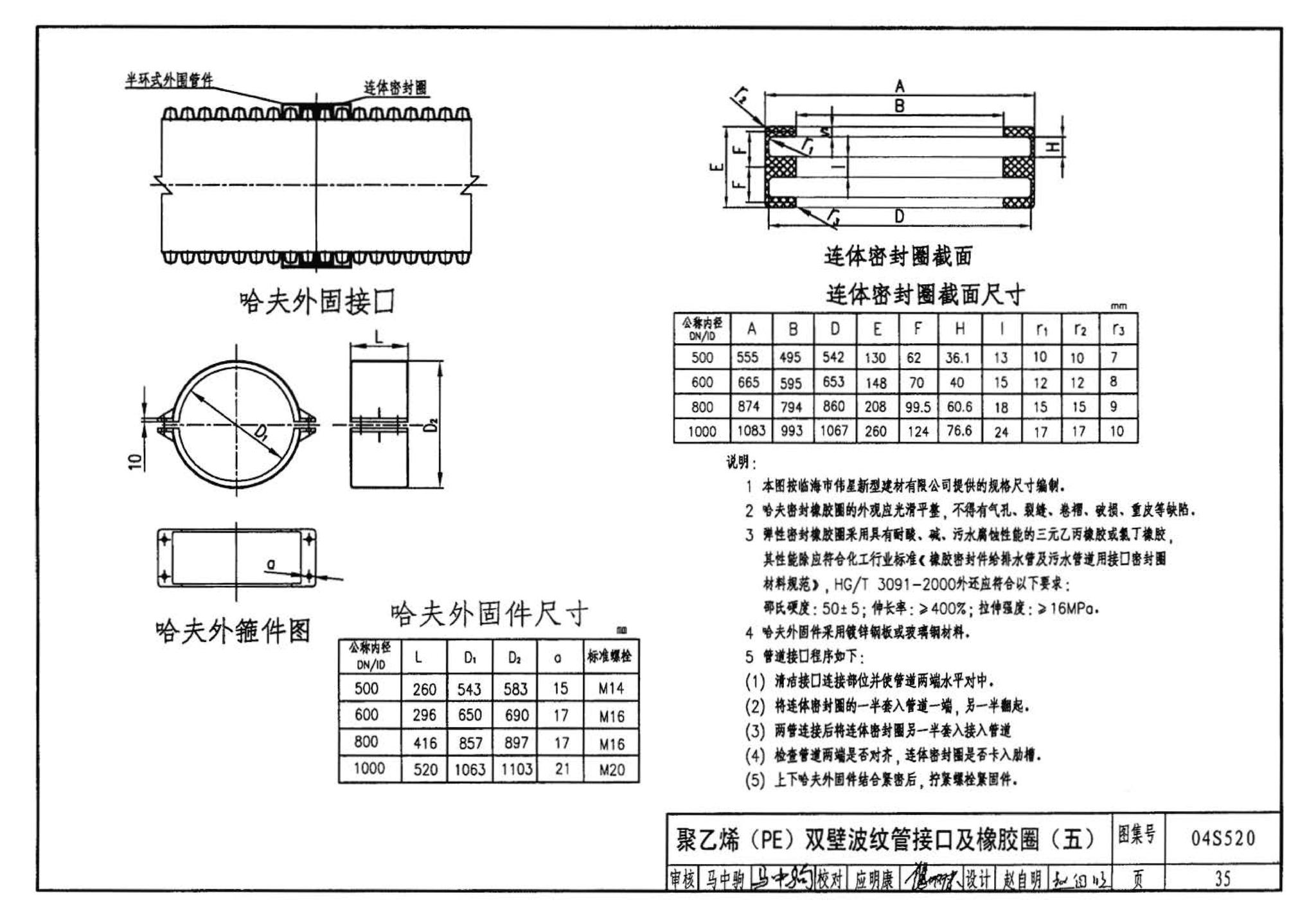 04S520--埋地塑料排水管道施工