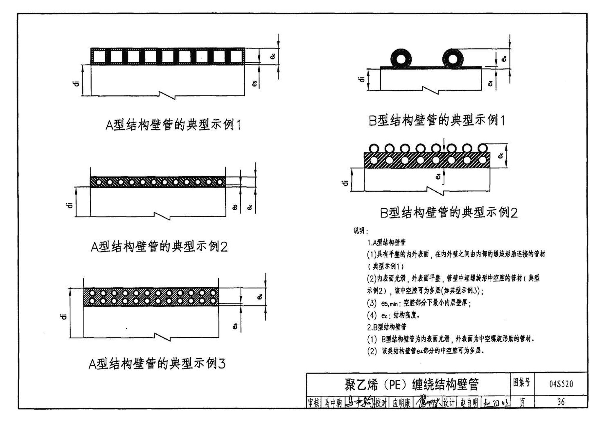 04S520--埋地塑料排水管道施工