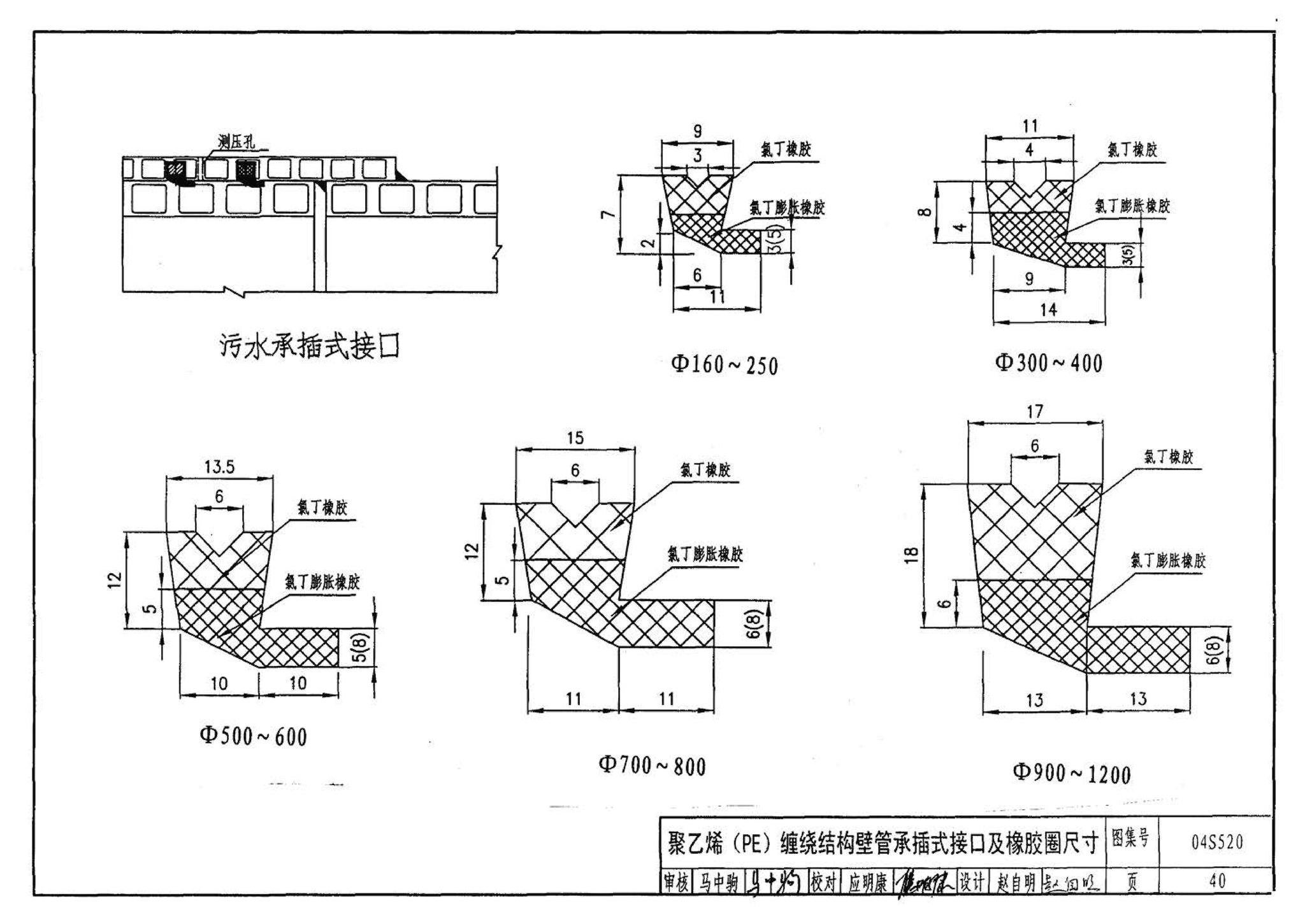 04S520--埋地塑料排水管道施工