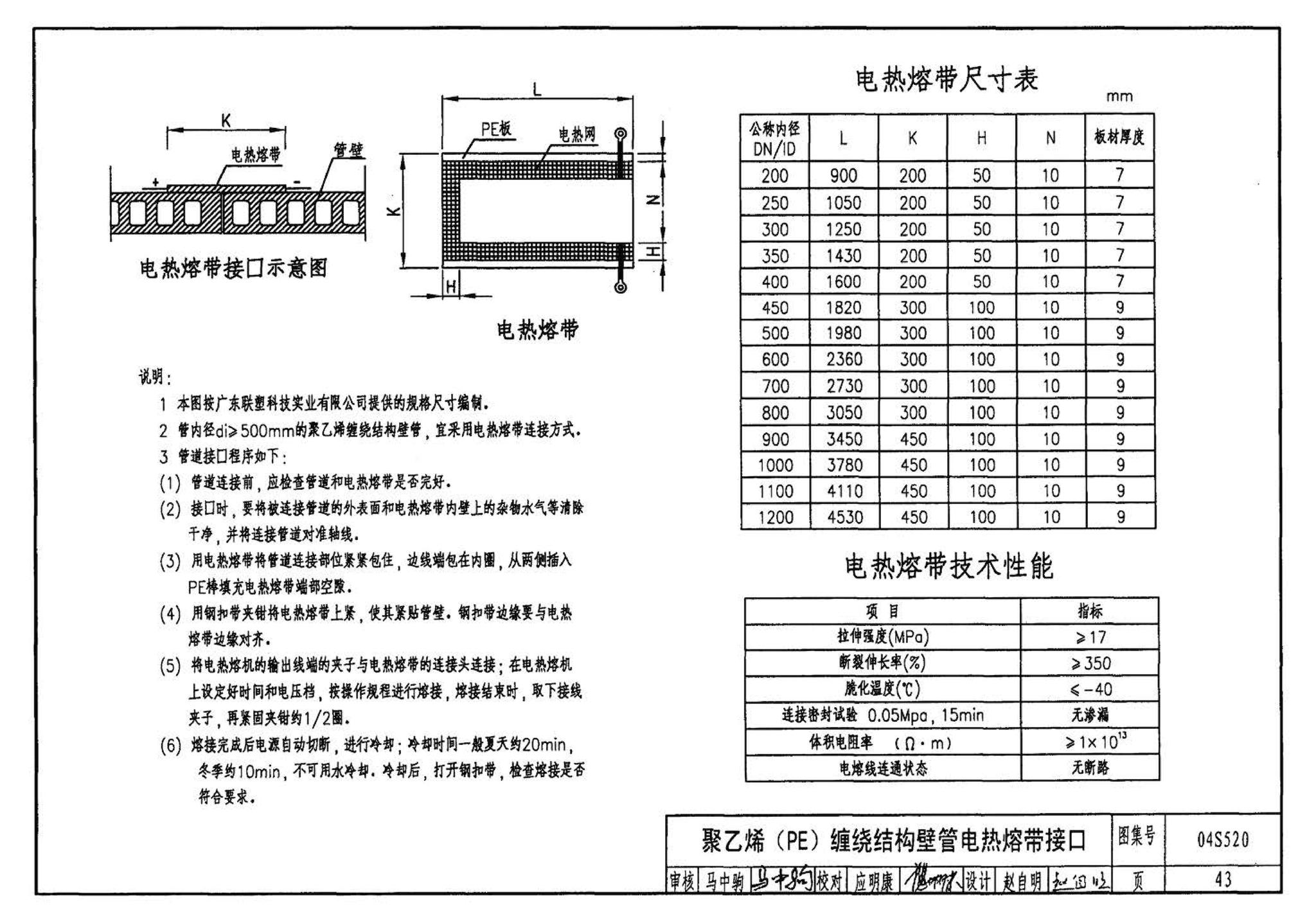 04S520--埋地塑料排水管道施工