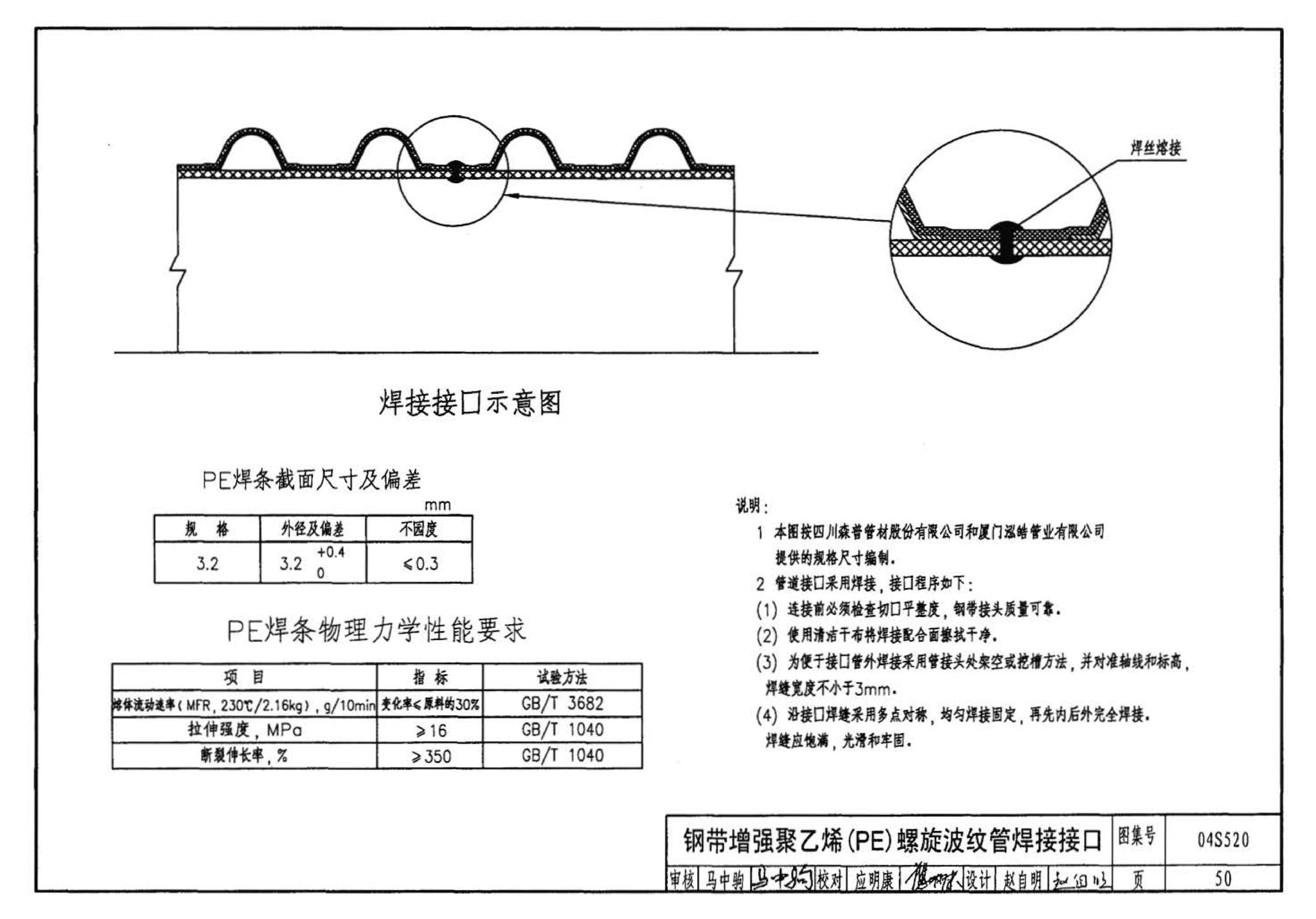 04S520--埋地塑料排水管道施工