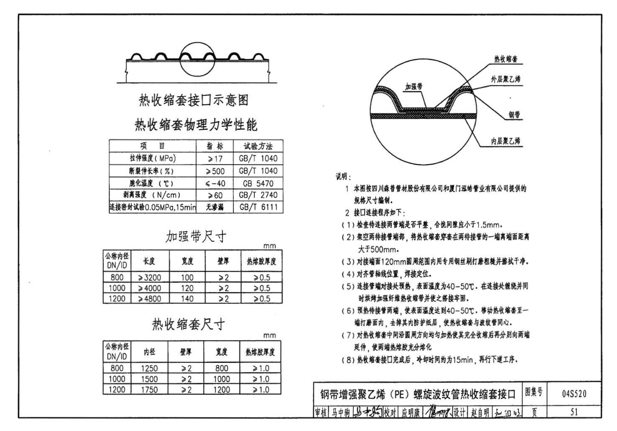 04S520--埋地塑料排水管道施工