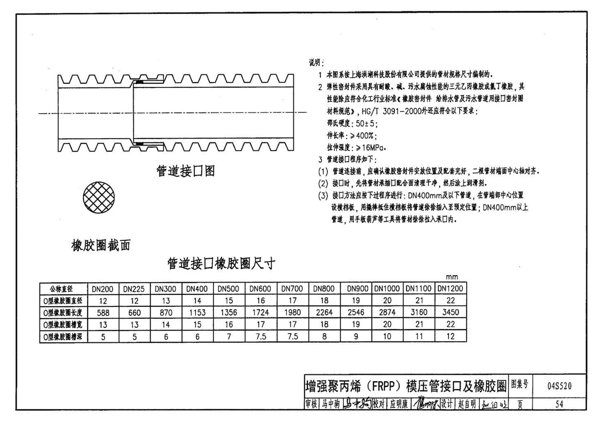 04S520--埋地塑料排水管道施工