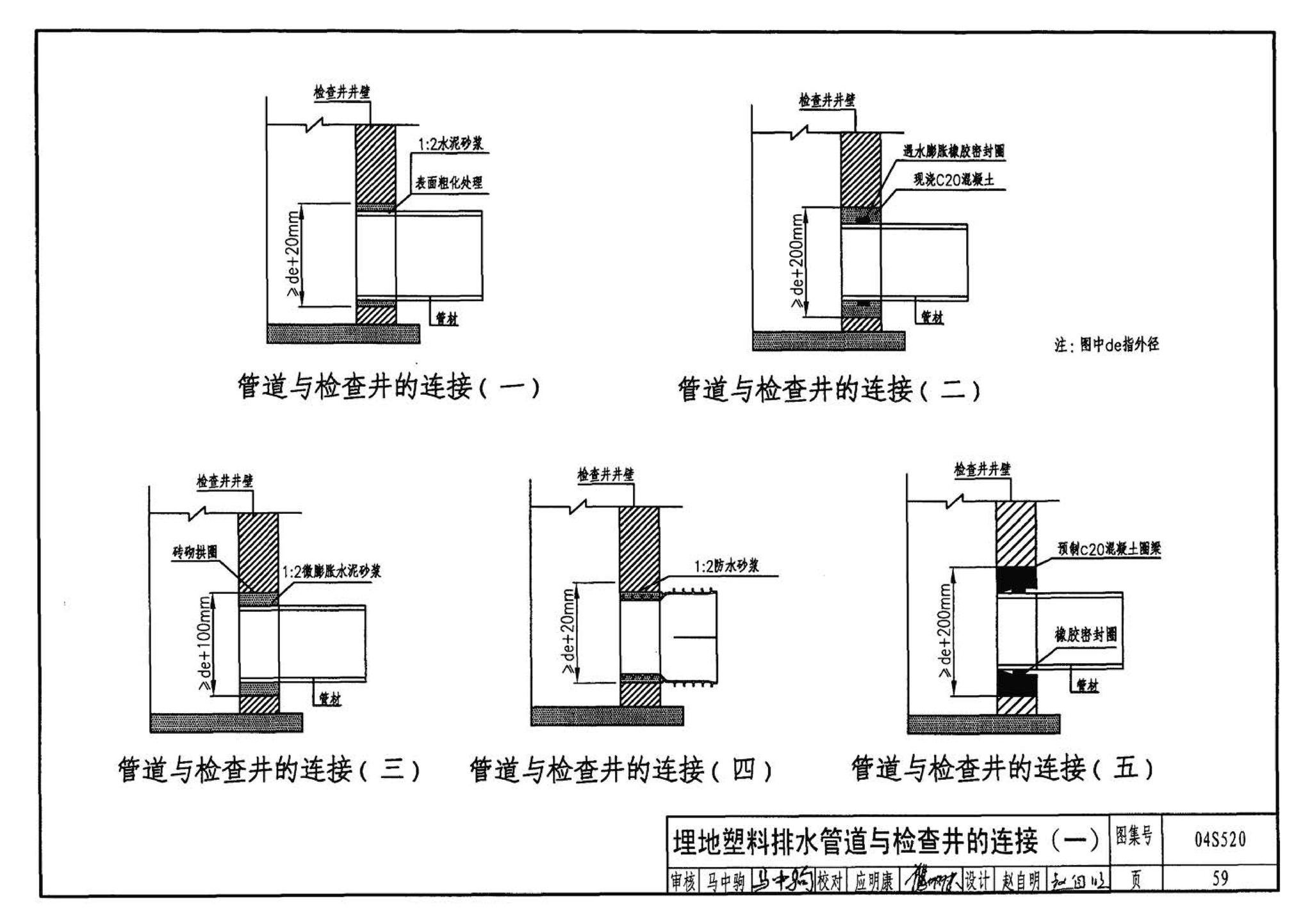 04S520--埋地塑料排水管道施工