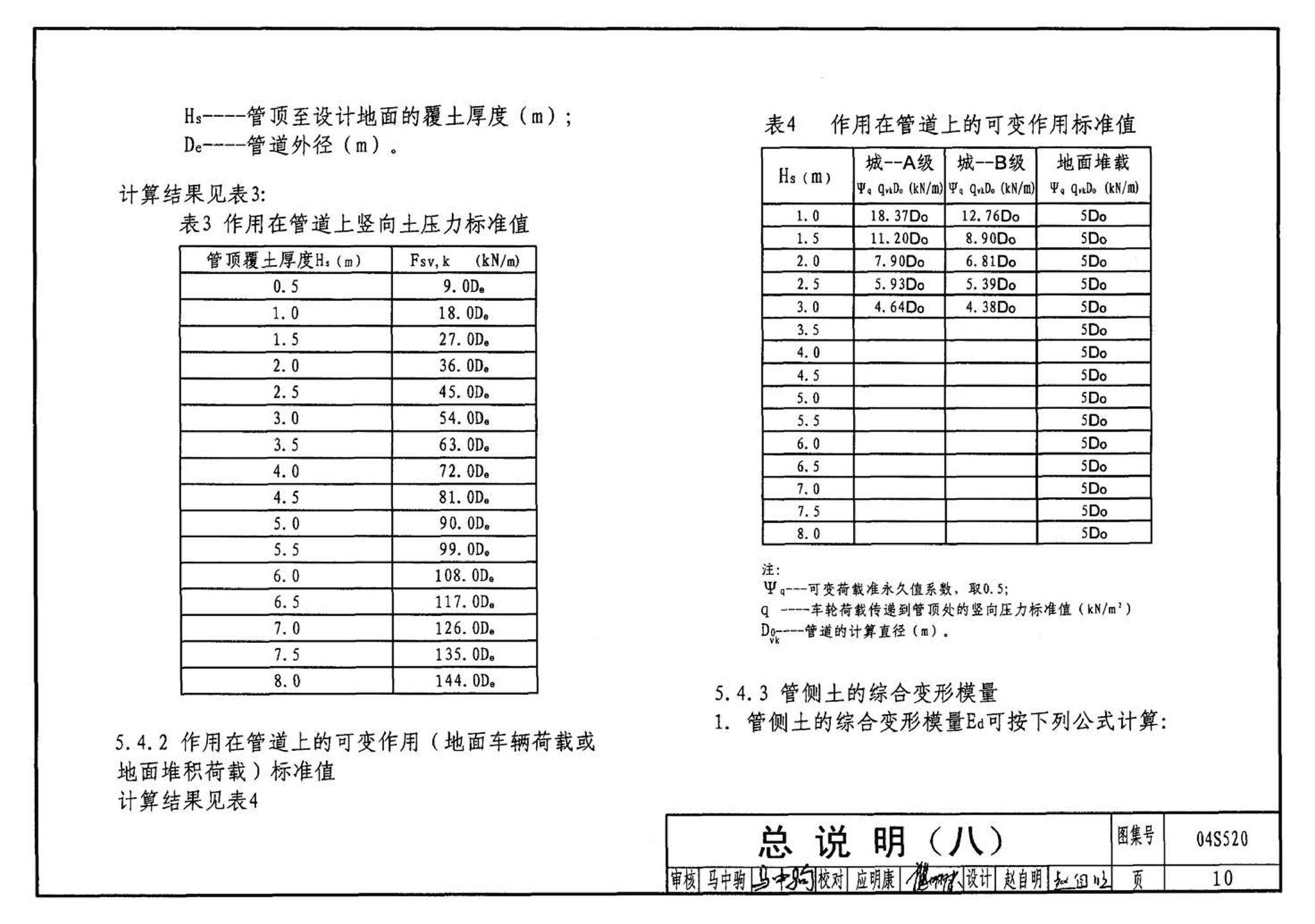 04S520--埋地塑料排水管道施工