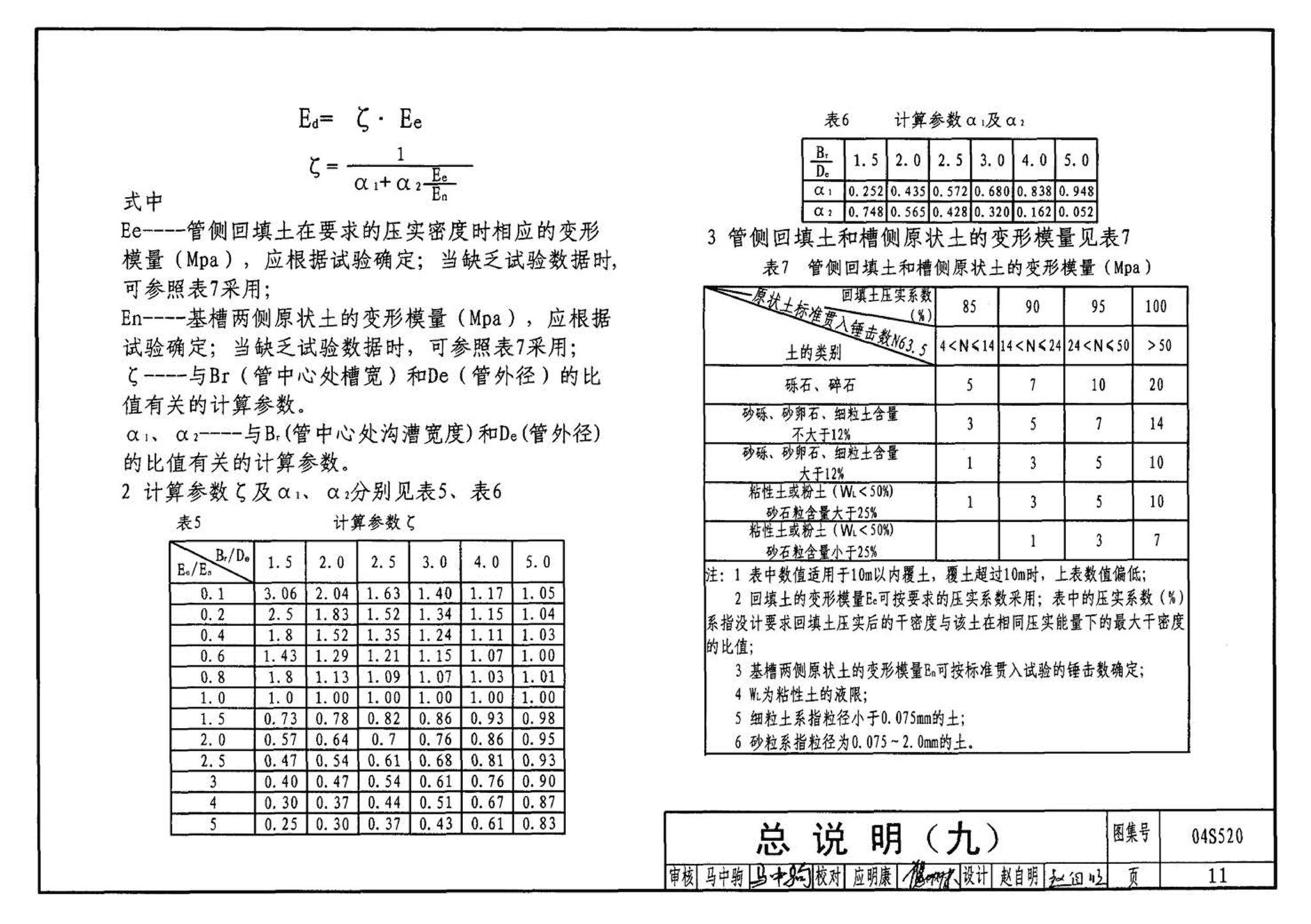 04S520--埋地塑料排水管道施工