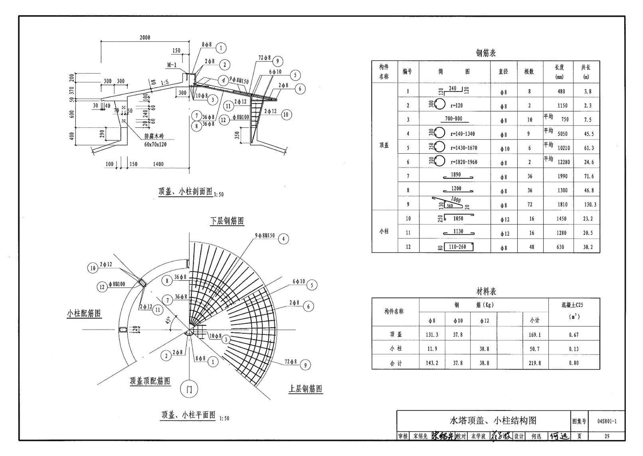 04S801-1--钢筋混凝土倒锥壳保温水塔（50m3、100m3）