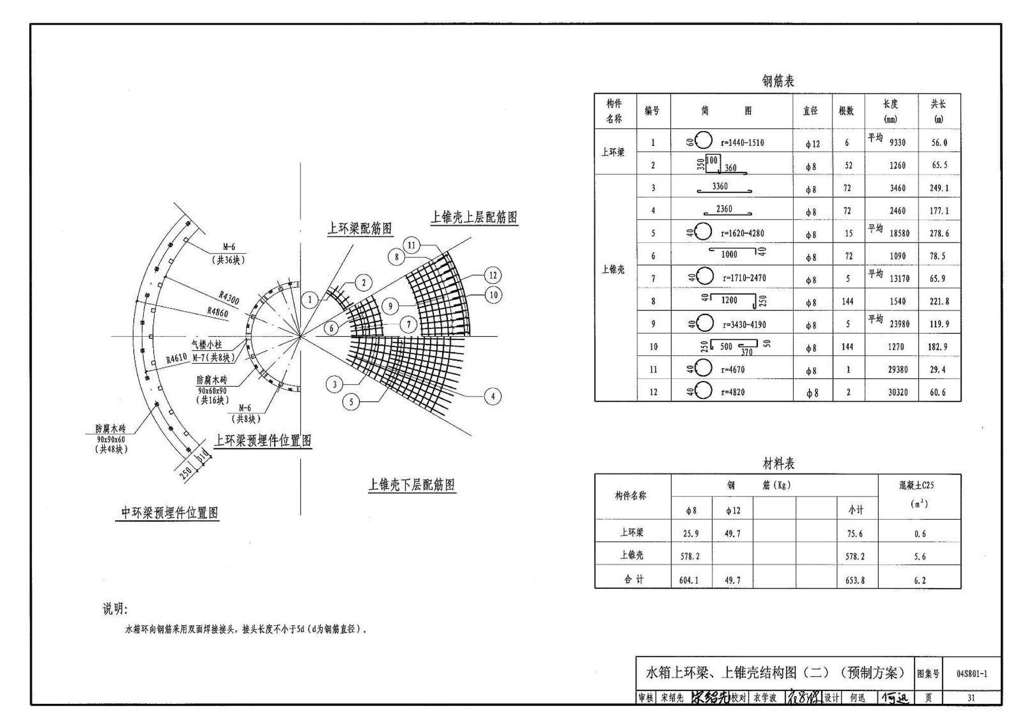 04S801-1--钢筋混凝土倒锥壳保温水塔（50m3、100m3）