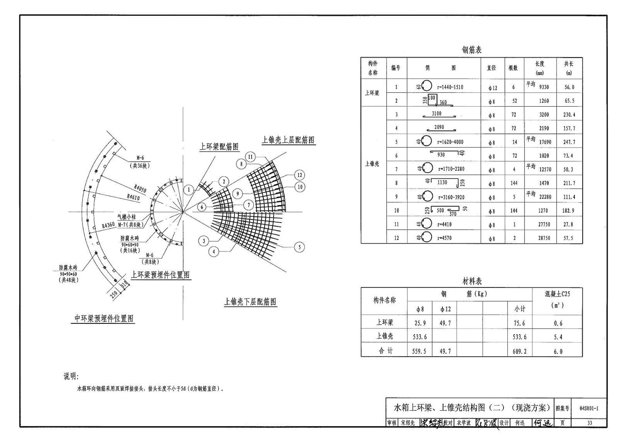 04S801-1--钢筋混凝土倒锥壳保温水塔（50m3、100m3）