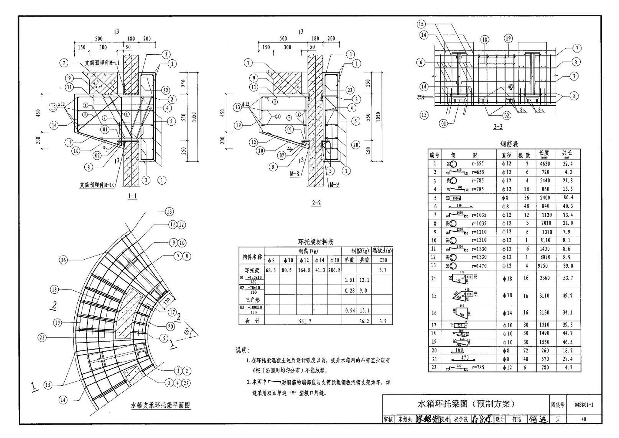 04S801-1--钢筋混凝土倒锥壳保温水塔（50m3、100m3）