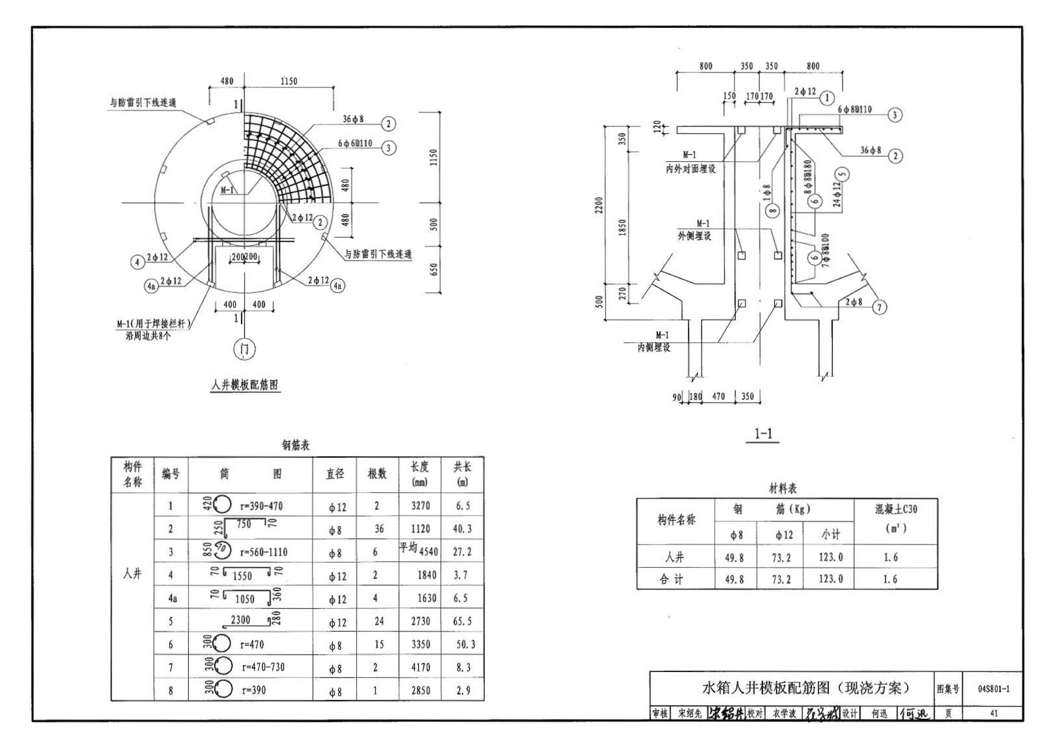 04S801-1--钢筋混凝土倒锥壳保温水塔（50m3、100m3）