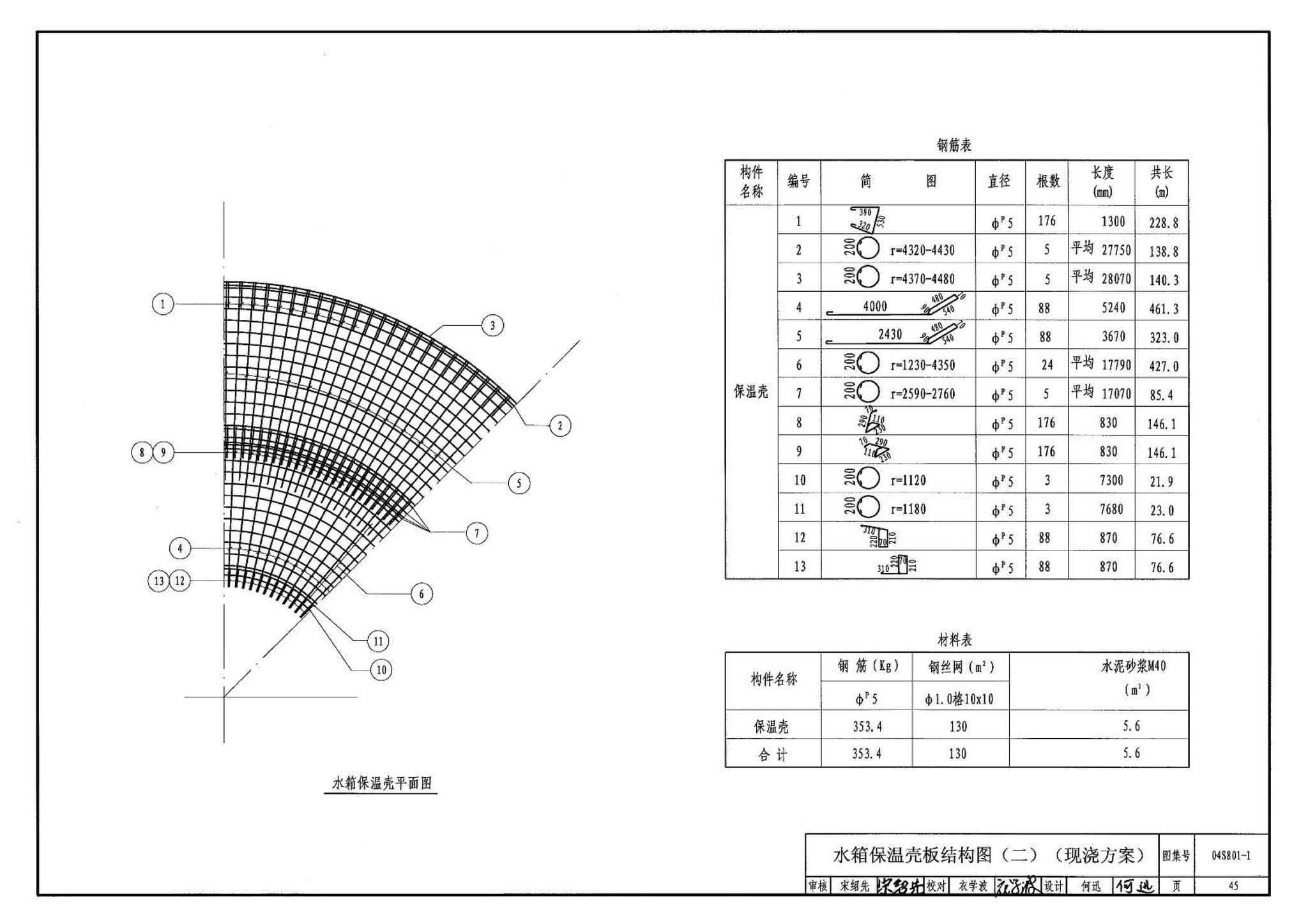 04S801-1--钢筋混凝土倒锥壳保温水塔（50m3、100m3）