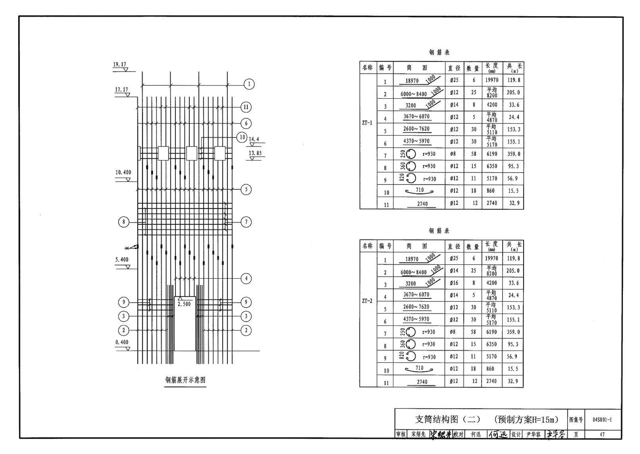 04S801-1--钢筋混凝土倒锥壳保温水塔（50m3、100m3）