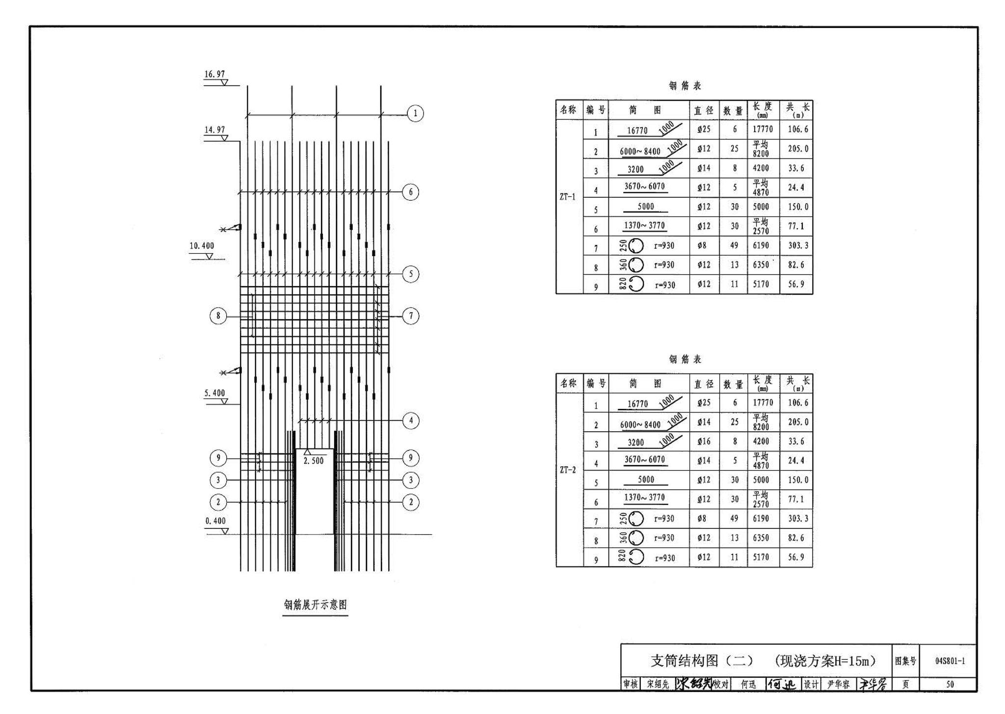 04S801-1--钢筋混凝土倒锥壳保温水塔（50m3、100m3）