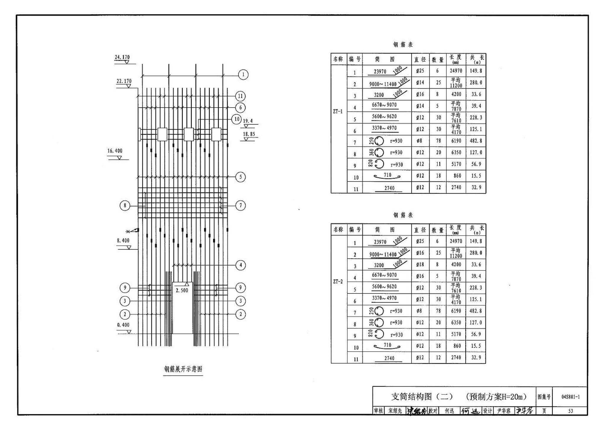 04S801-1--钢筋混凝土倒锥壳保温水塔（50m3、100m3）