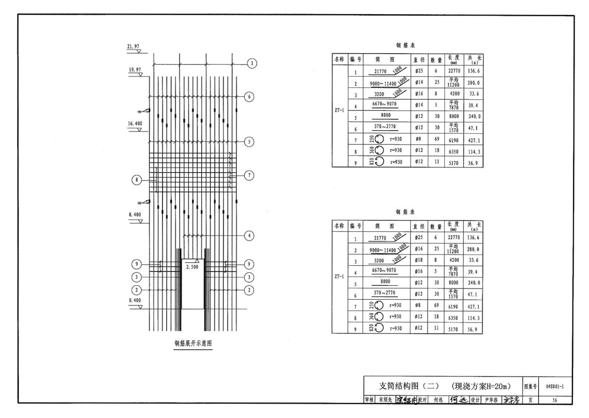 04S801-1--钢筋混凝土倒锥壳保温水塔（50m3、100m3）