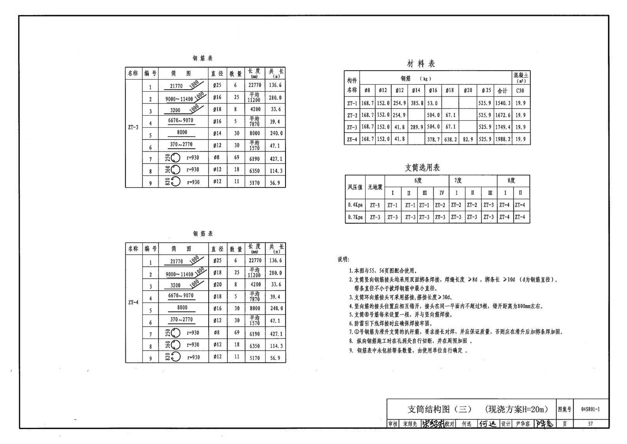 04S801-1--钢筋混凝土倒锥壳保温水塔（50m3、100m3）