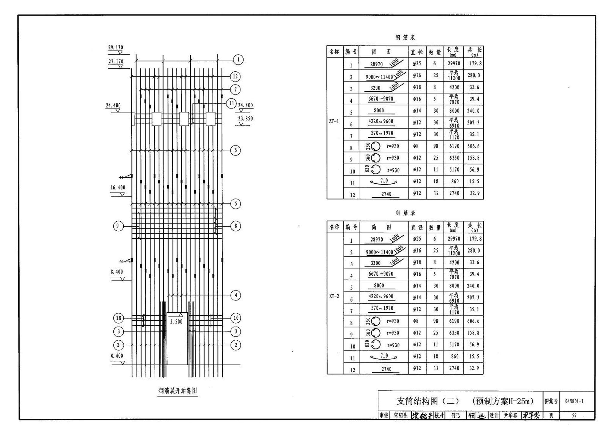 04S801-1--钢筋混凝土倒锥壳保温水塔（50m3、100m3）