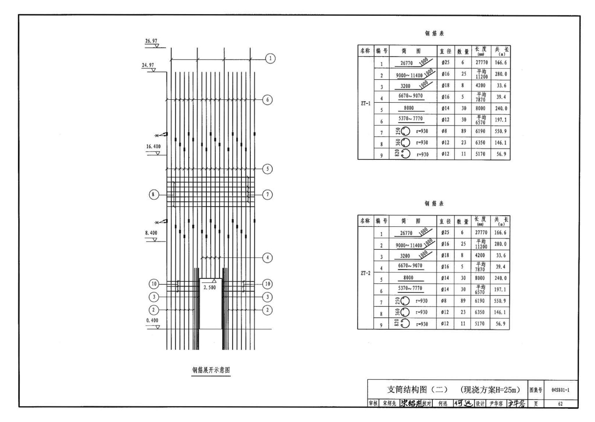 04S801-1--钢筋混凝土倒锥壳保温水塔（50m3、100m3）