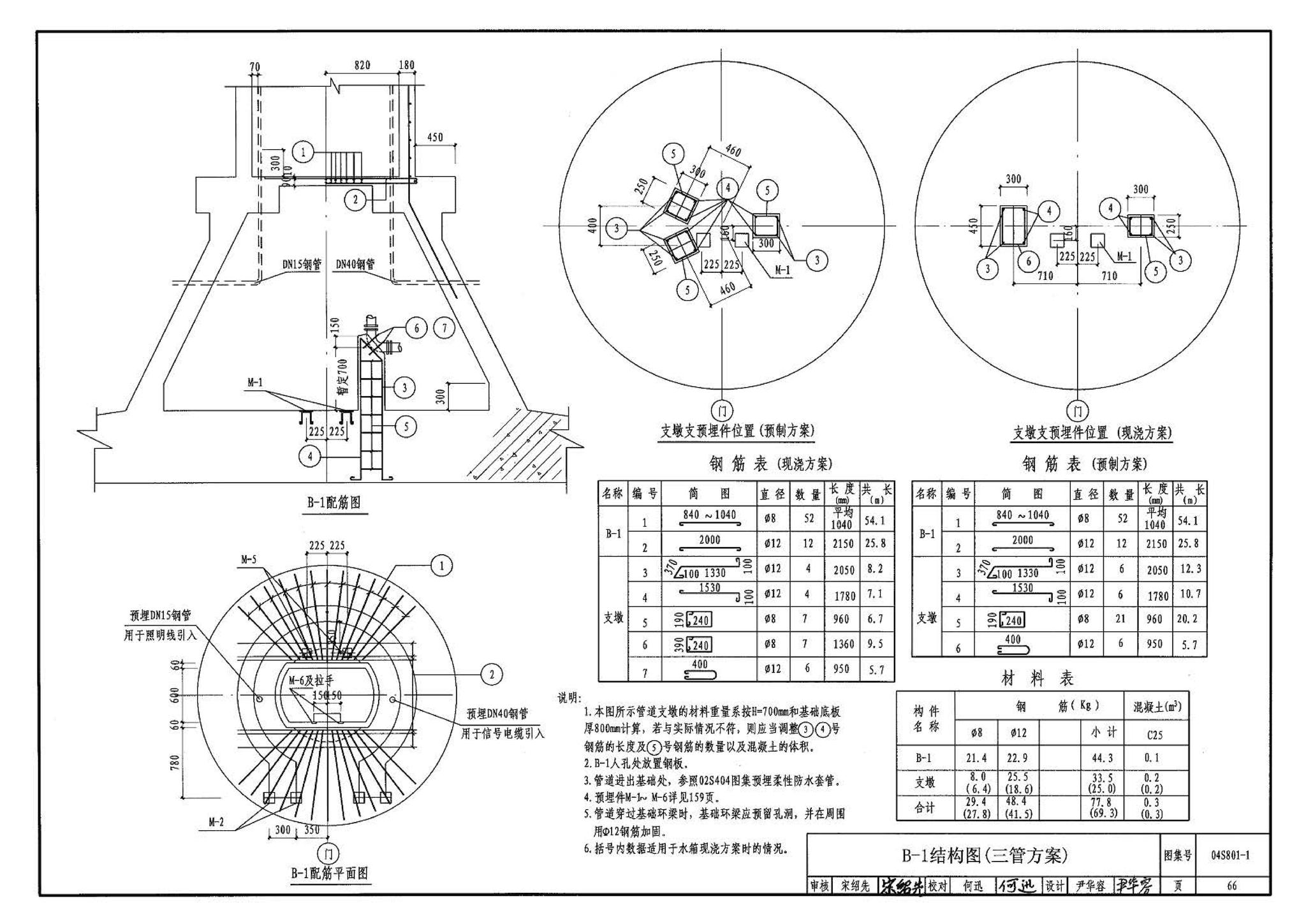 04S801-1--钢筋混凝土倒锥壳保温水塔（50m3、100m3）