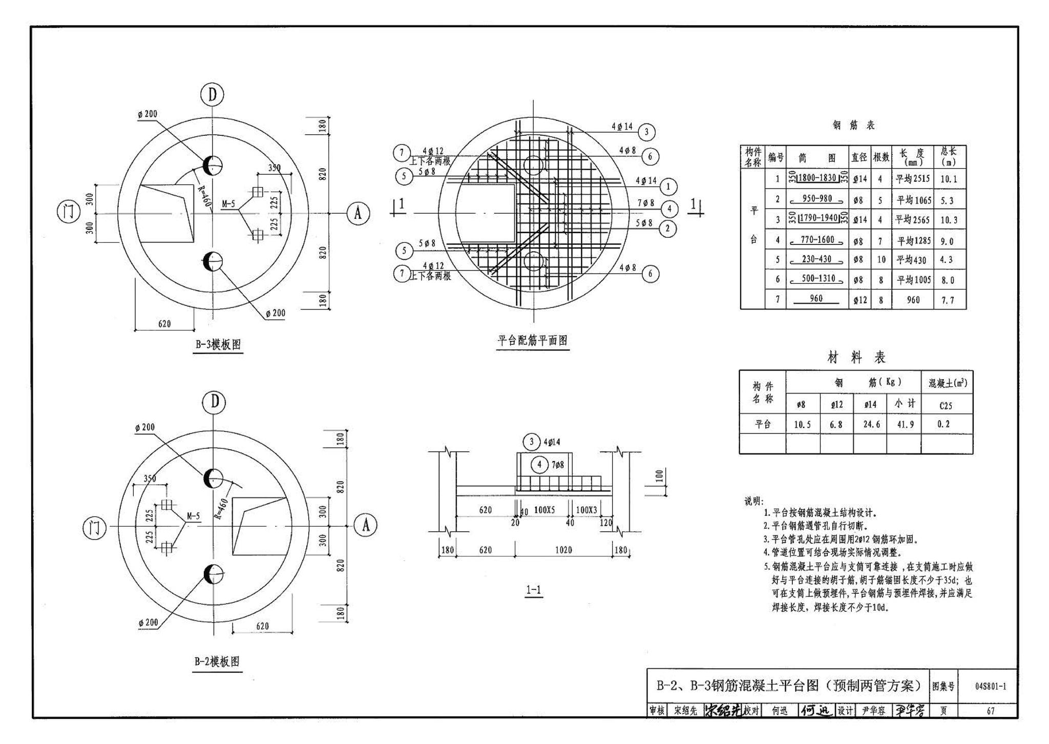 04S801-1--钢筋混凝土倒锥壳保温水塔（50m3、100m3）