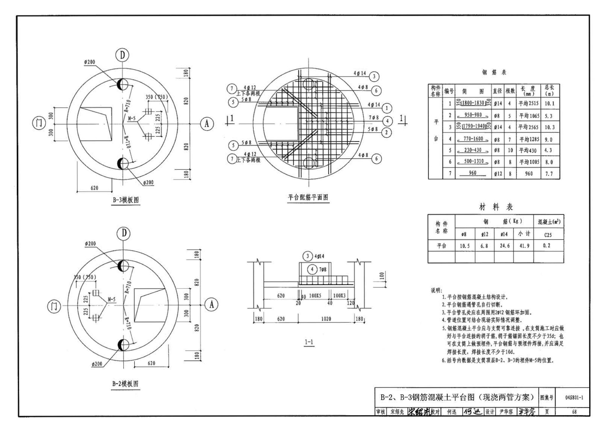 04S801-1--钢筋混凝土倒锥壳保温水塔（50m3、100m3）