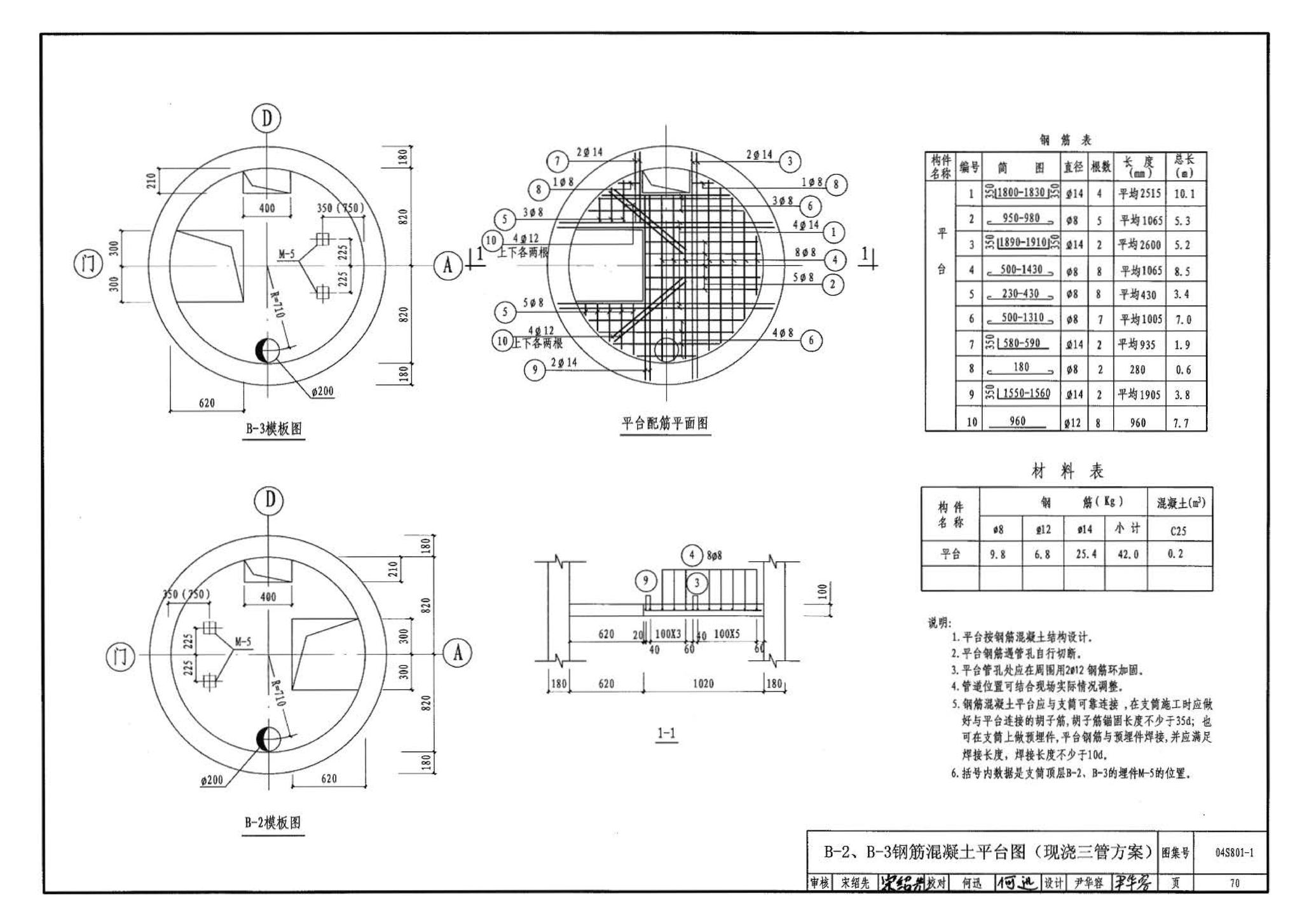 04S801-1--钢筋混凝土倒锥壳保温水塔（50m3、100m3）