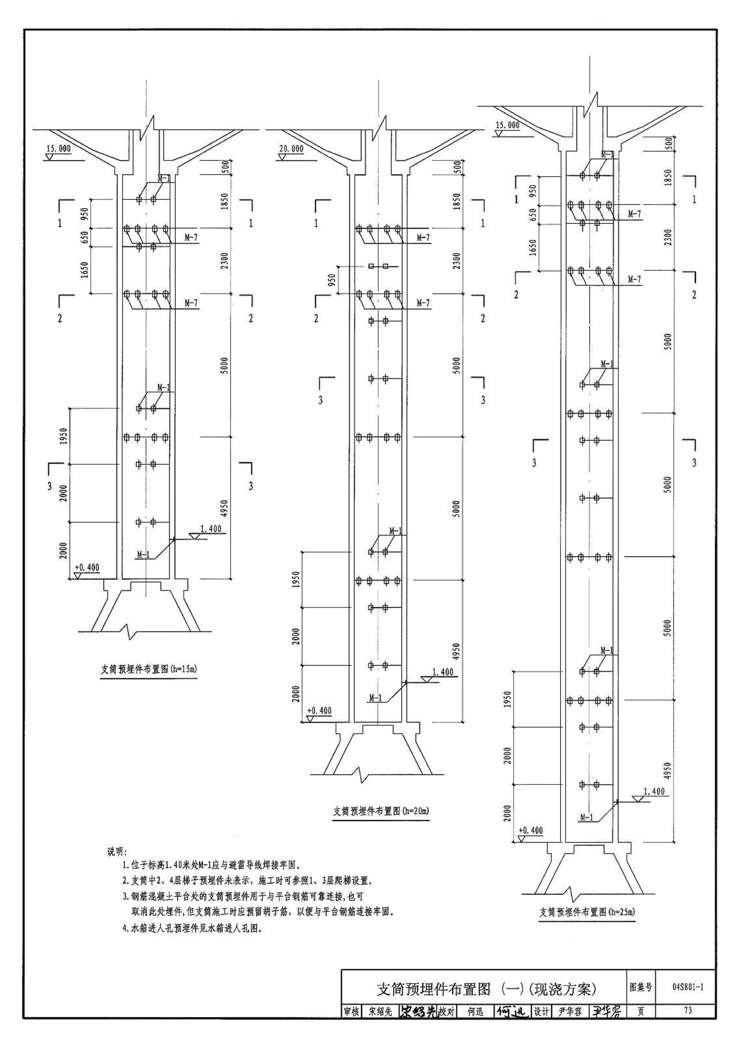 04S801-1--钢筋混凝土倒锥壳保温水塔（50m3、100m3）