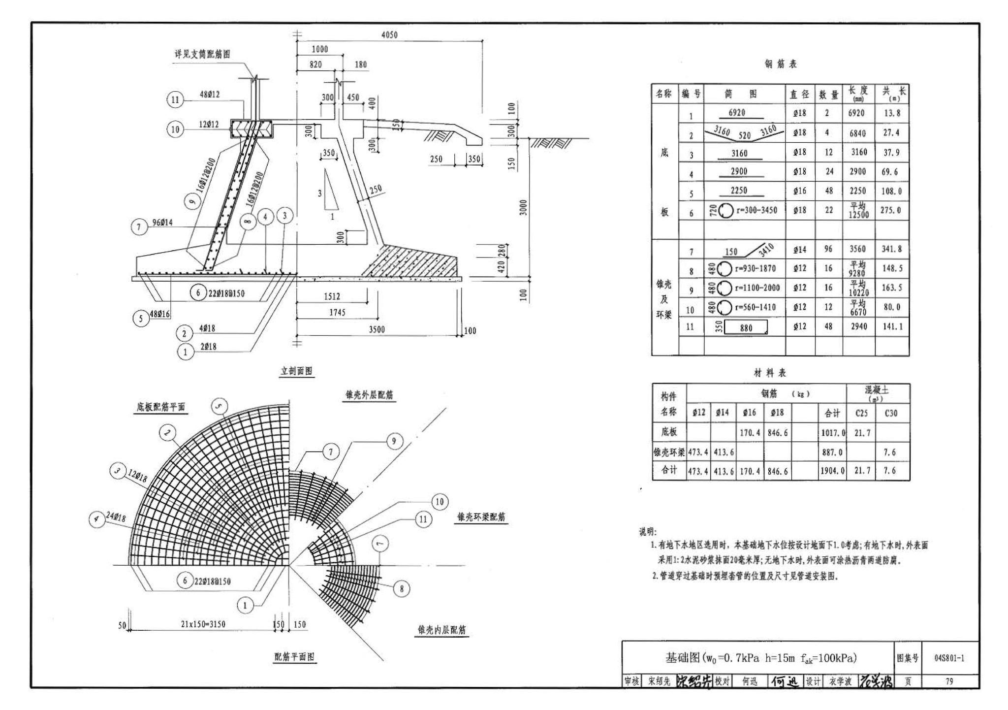 04S801-1--钢筋混凝土倒锥壳保温水塔（50m3、100m3）