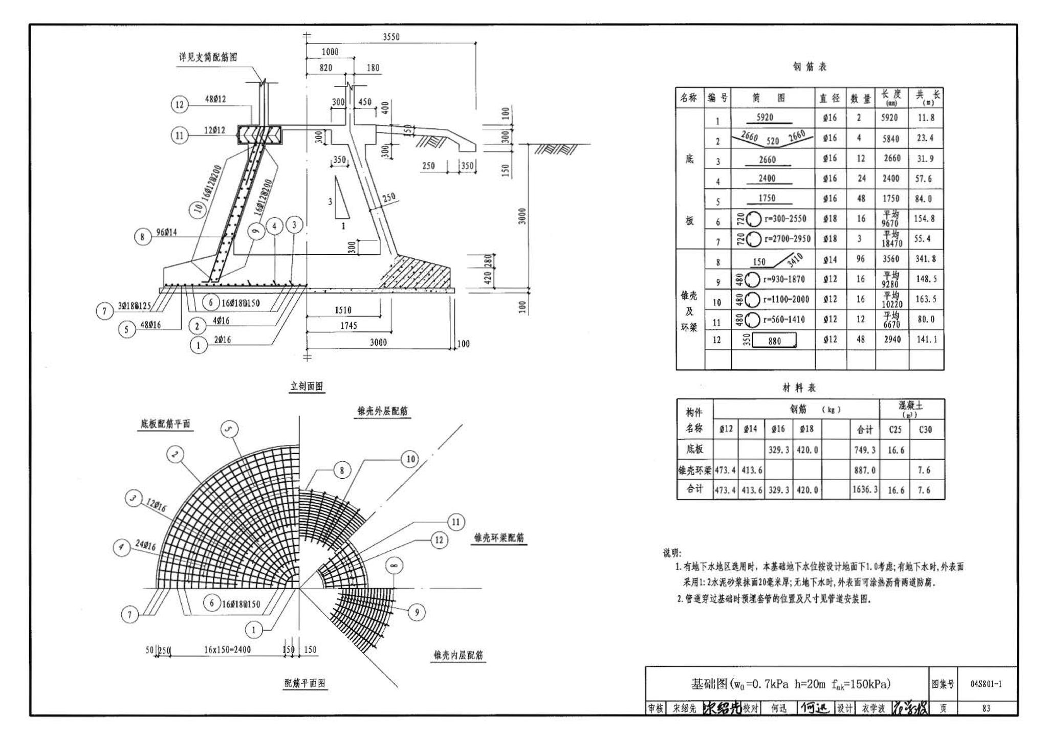 04S801-1--钢筋混凝土倒锥壳保温水塔（50m3、100m3）