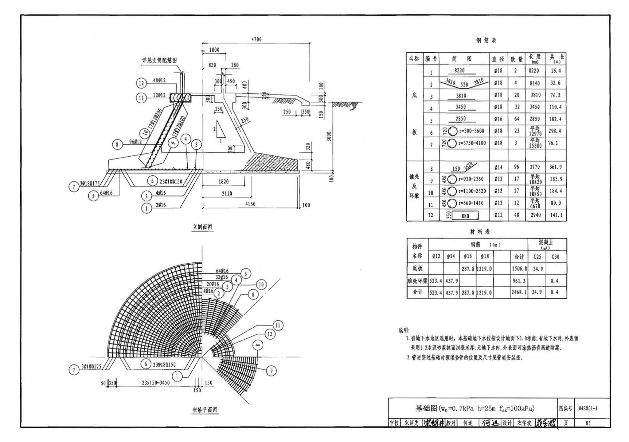 04S801-1--钢筋混凝土倒锥壳保温水塔（50m3、100m3）