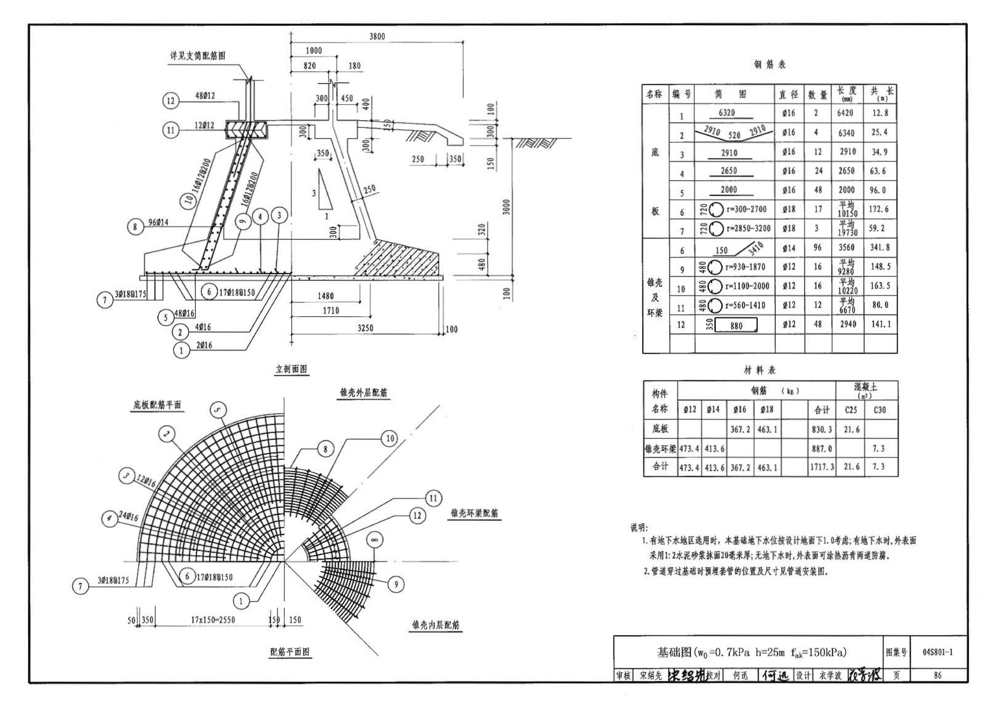 04S801-1--钢筋混凝土倒锥壳保温水塔（50m3、100m3）