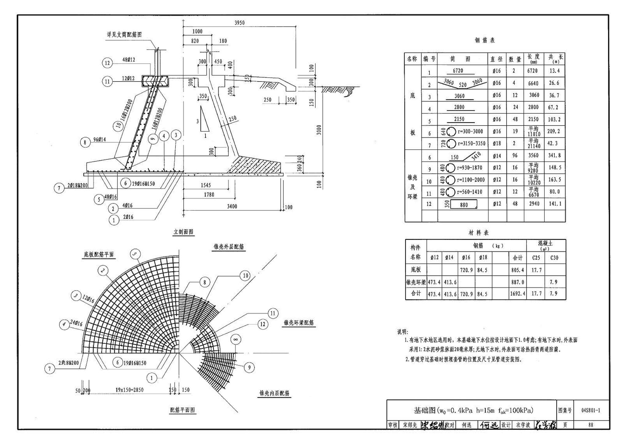 04S801-1--钢筋混凝土倒锥壳保温水塔（50m3、100m3）