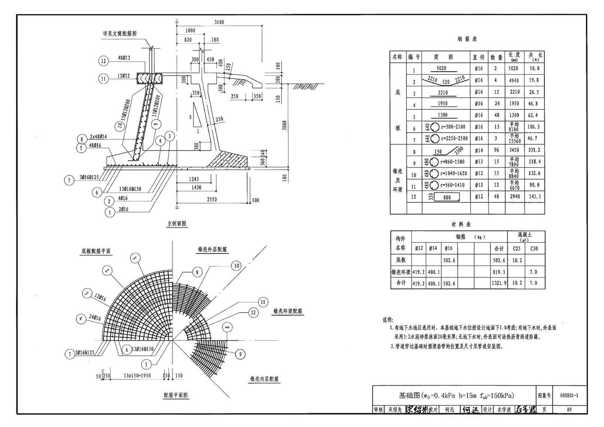 04S801-1--钢筋混凝土倒锥壳保温水塔（50m3、100m3）